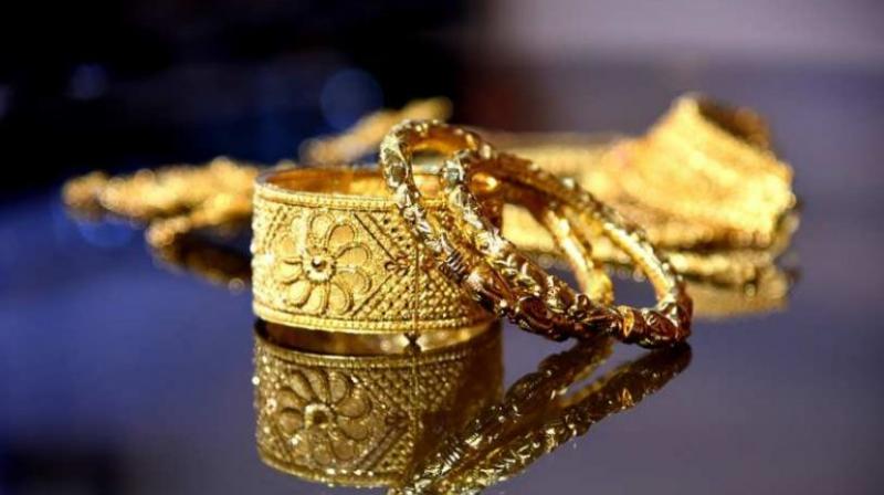 Gold Price Gold Price