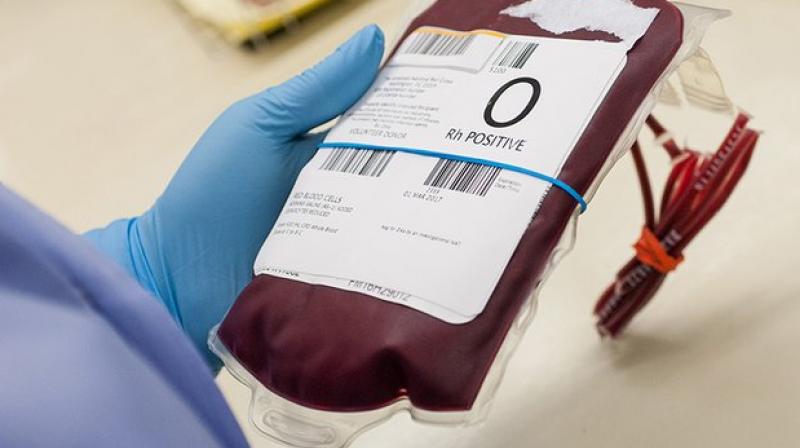 Golden Blood Group Golden Blood Group