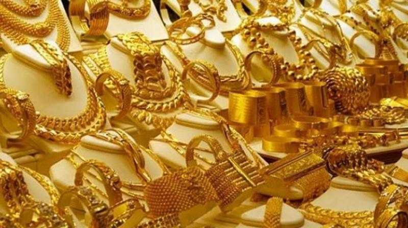 Gold Price Gold Price