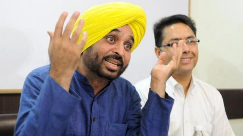 Bhagwant Maan Bhagwant Maan