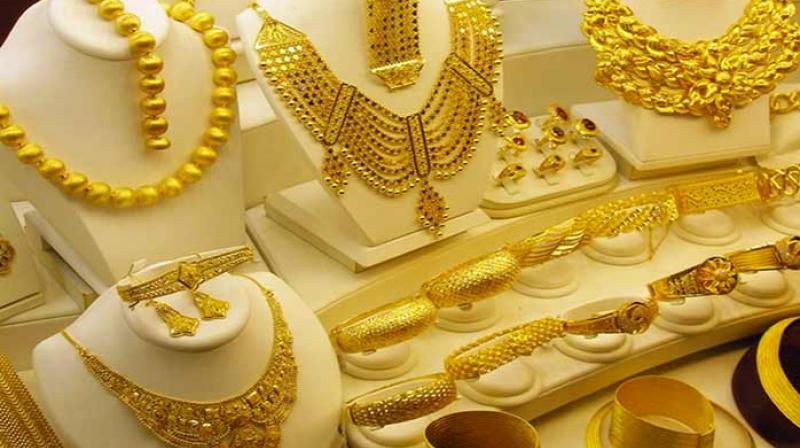 Gold Price Gold Price