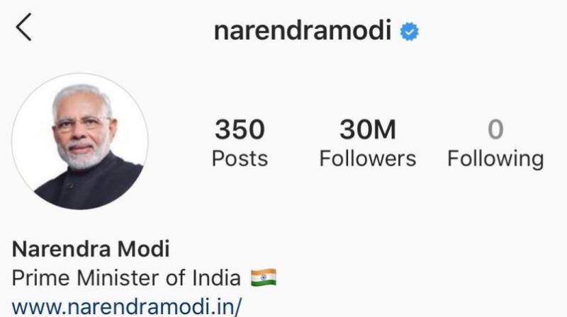 Pm Modi Pm Modi