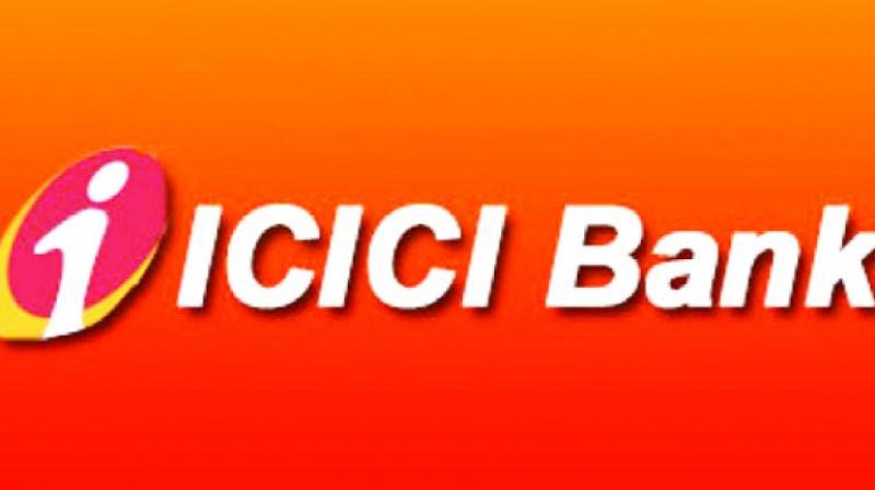 ICICI Bank ICICI Bank