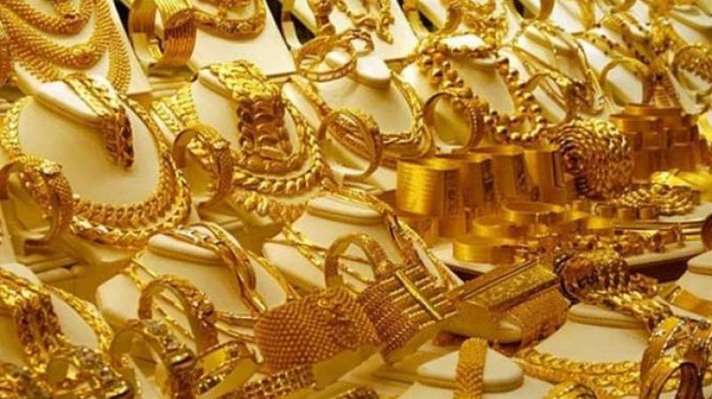 Gold Price Gold Price