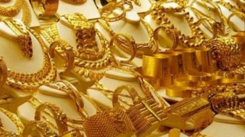 Gold Rate Gold Rate