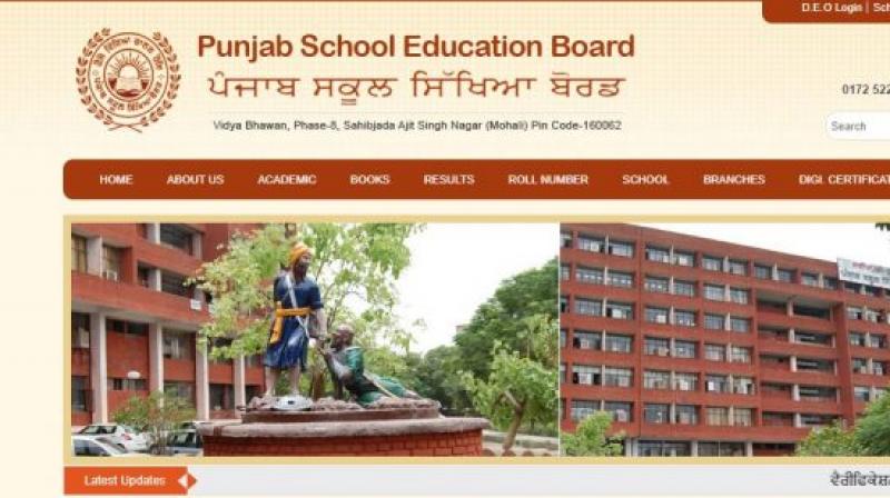 Punjab School Education Board Punjab School Education Board
