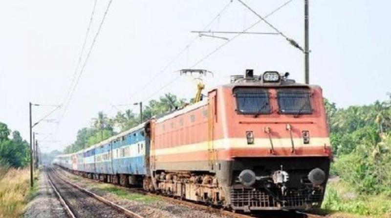 Railway Railway