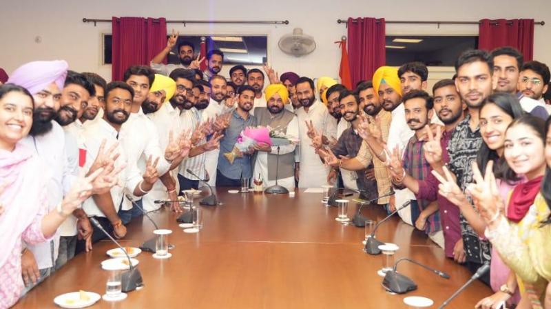 CM Mann congratulated the newly selected team CYSS of Punjab University CM Mann congratulated the newly selected team CYSS of Punjab University