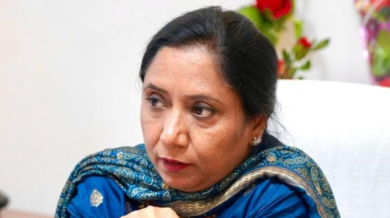 Dr. Baljit Kaur Dr. Baljit Kaur