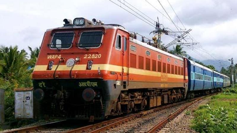 Indian Railway Train Indian Railway Train