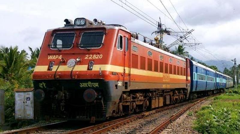 Indian Railway Train