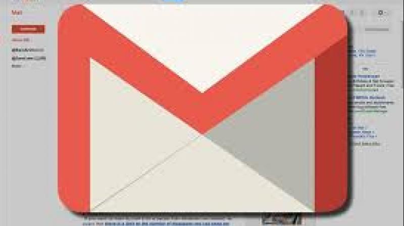 Gmail Gmail