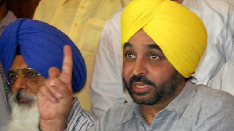 Bhagwant Mann Bhagwant Mann