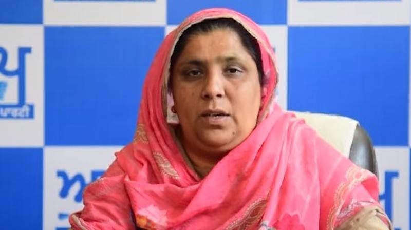 Sarvjit Kaur Manuke Sarvjit Kaur Manuke