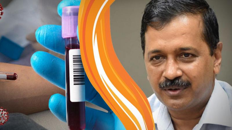 Arvind Kejriwal Arvind Kejriwal