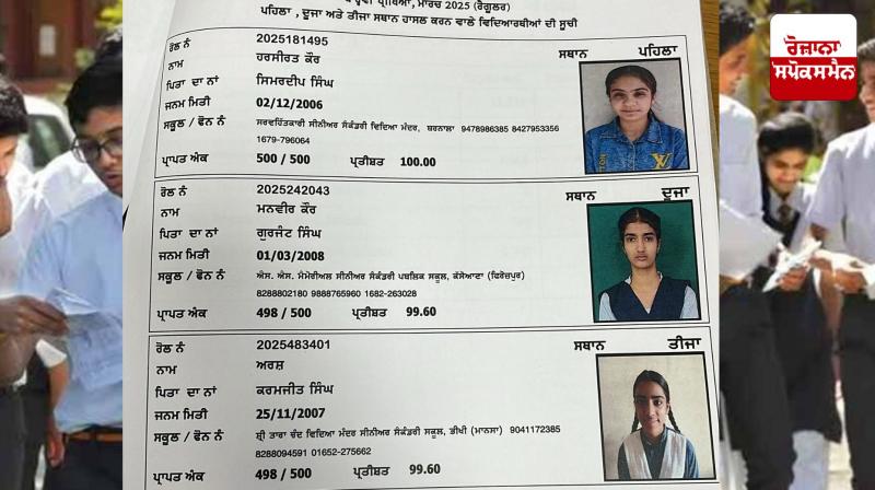 PSEB Result: Punjab School Education Board announces the result of the 12th class annual examination PSEB Result: Punjab School Education Board announces the result of the 12th class annual examination
