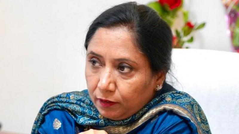Dr. Baljit Kaur Dr. Baljit Kaur