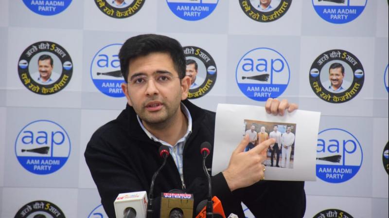 Raghav Chadha Raghav Chadha