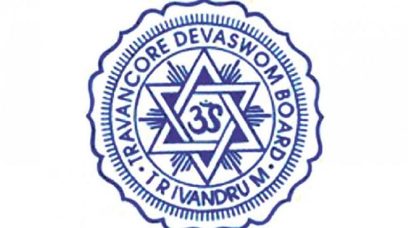 Devaswom board