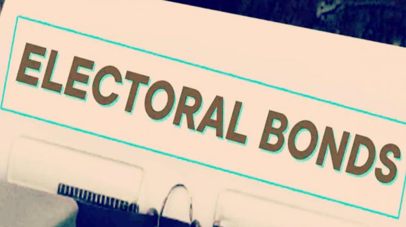 What are electoral bonds What are electoral bonds