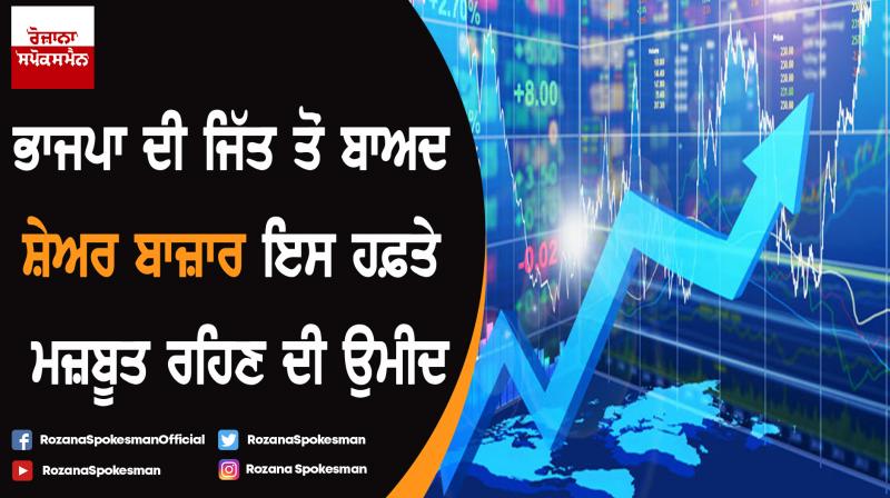Stock Market Stock Market