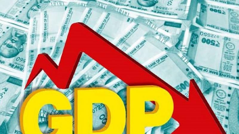 Indian Economies Indian Economies