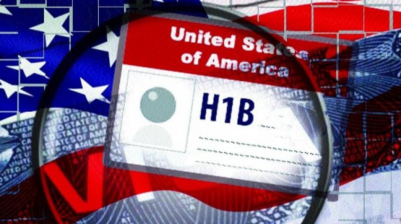 H1B Visa