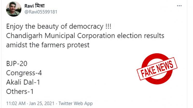 Chandigarh Municipal Election Results Of 2016 Falsely Shared As Recent Chandigarh Municipal Election Results Of 2016 Falsely Shared As Recent