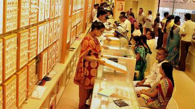 Gold Price Falls Gold Price Falls