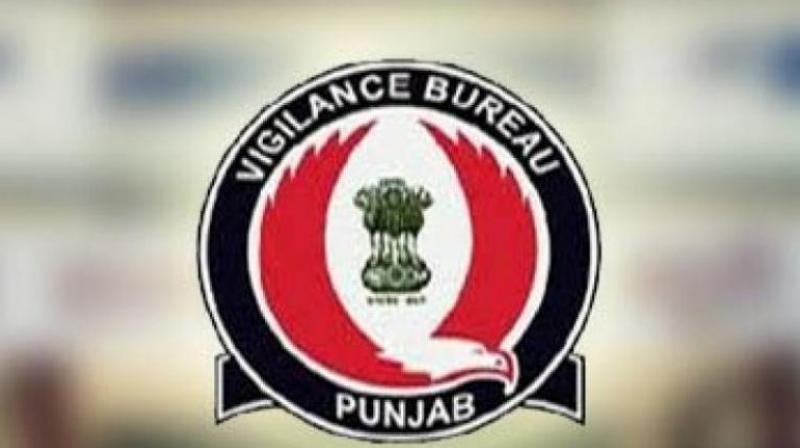 Vigilance Bureau