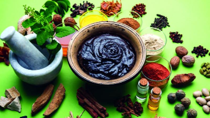 Ayurveda Ayurveda