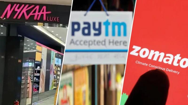 Not Nykaa or Zomato, these IPOs lead multibagger gains this year Not Nykaa or Zomato, these IPOs lead multibagger gains this year