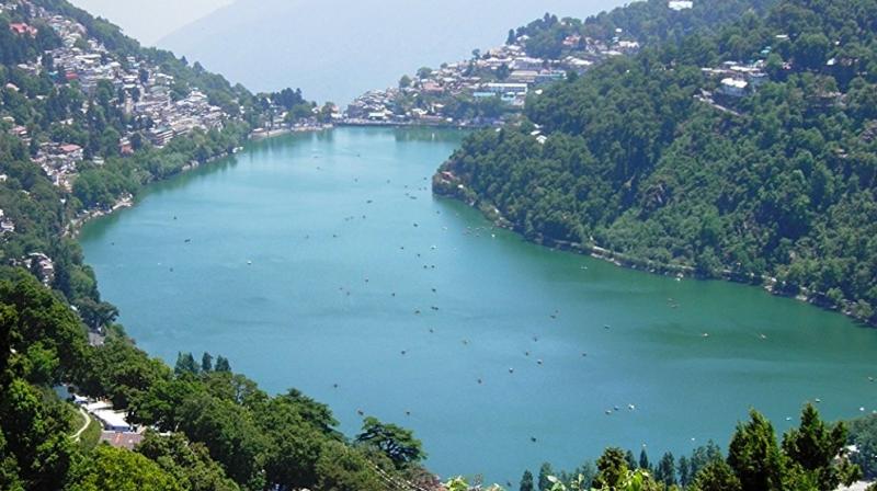 Nainital The Lake City of India Nainital The Lake City of India