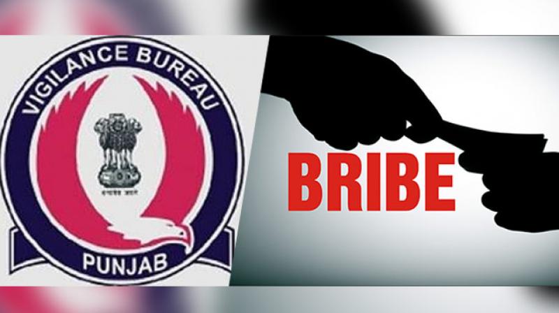 vigilance bureau punjab vigilance bureau punjab