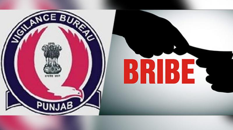 vigilance bureau punjab vigilance bureau punjab