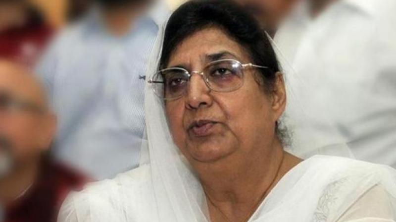 Rajinder Kaur Bhattal Rajinder Kaur Bhattal
