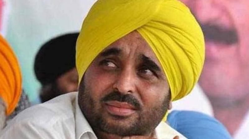  Bhagwant Mann 