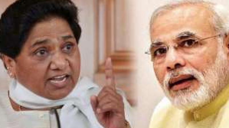 Mayawati and Modi