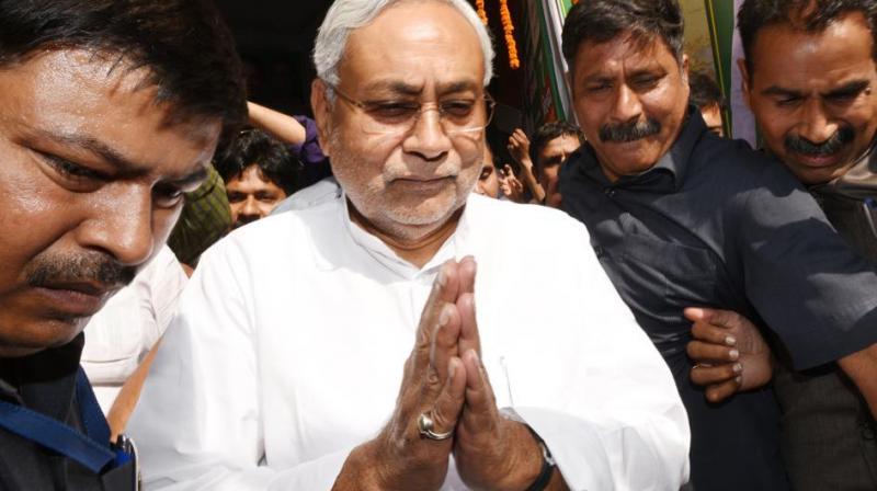 Nitish Kumar CM Bihar