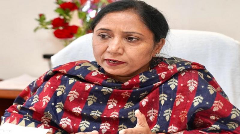 Dr. Baljit Kaur Dr. Baljit Kaur