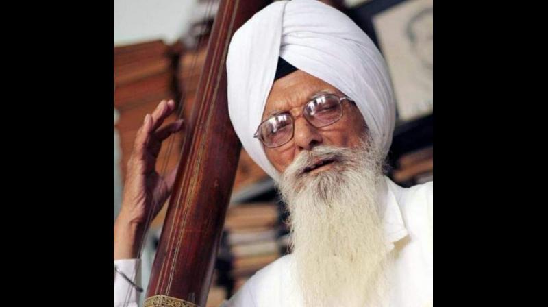 Prof. Kartar Singh Prof. Kartar Singh