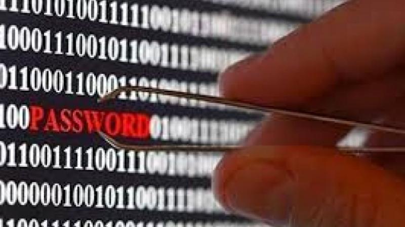 password password