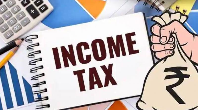 Income Tax Return Income Tax Return