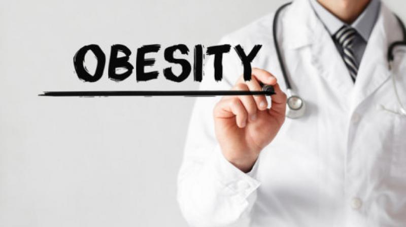 Obesity Obesity
