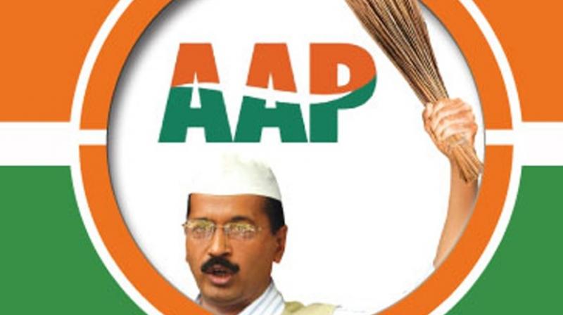 Aam Aadmi Party 