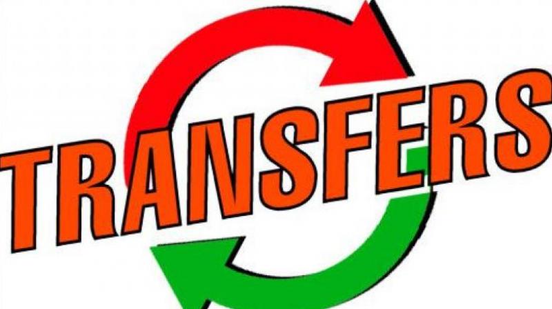 14 IAS Officers transferred 14 IAS Officers transferred