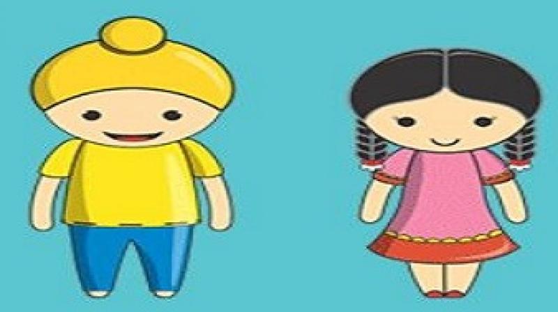 Punjabi Children Punjabi Children