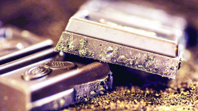 Chocolate Chocolate
