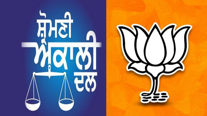 Shiromani Akali Dal And Bharatiya Janata Party Shiromani Akali Dal And Bharatiya Janata Party