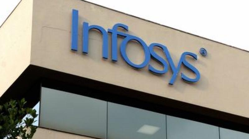 Infosys'